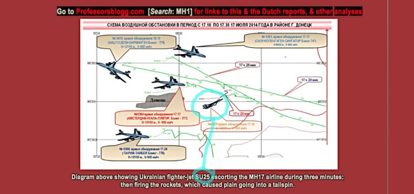 rus report MH-17
